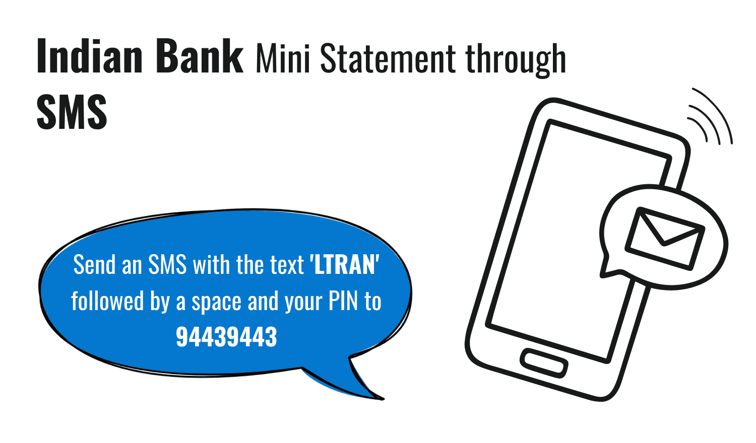 Indian Bank Mini Statement Through SMS